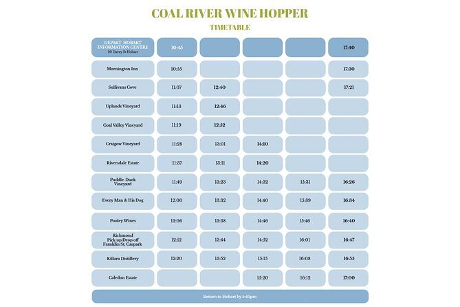 Coal River Wine Hopper - Your wine stops: Coal Valley, Craigow, Puddleduck, Every Man and His Dog, Pooley’s